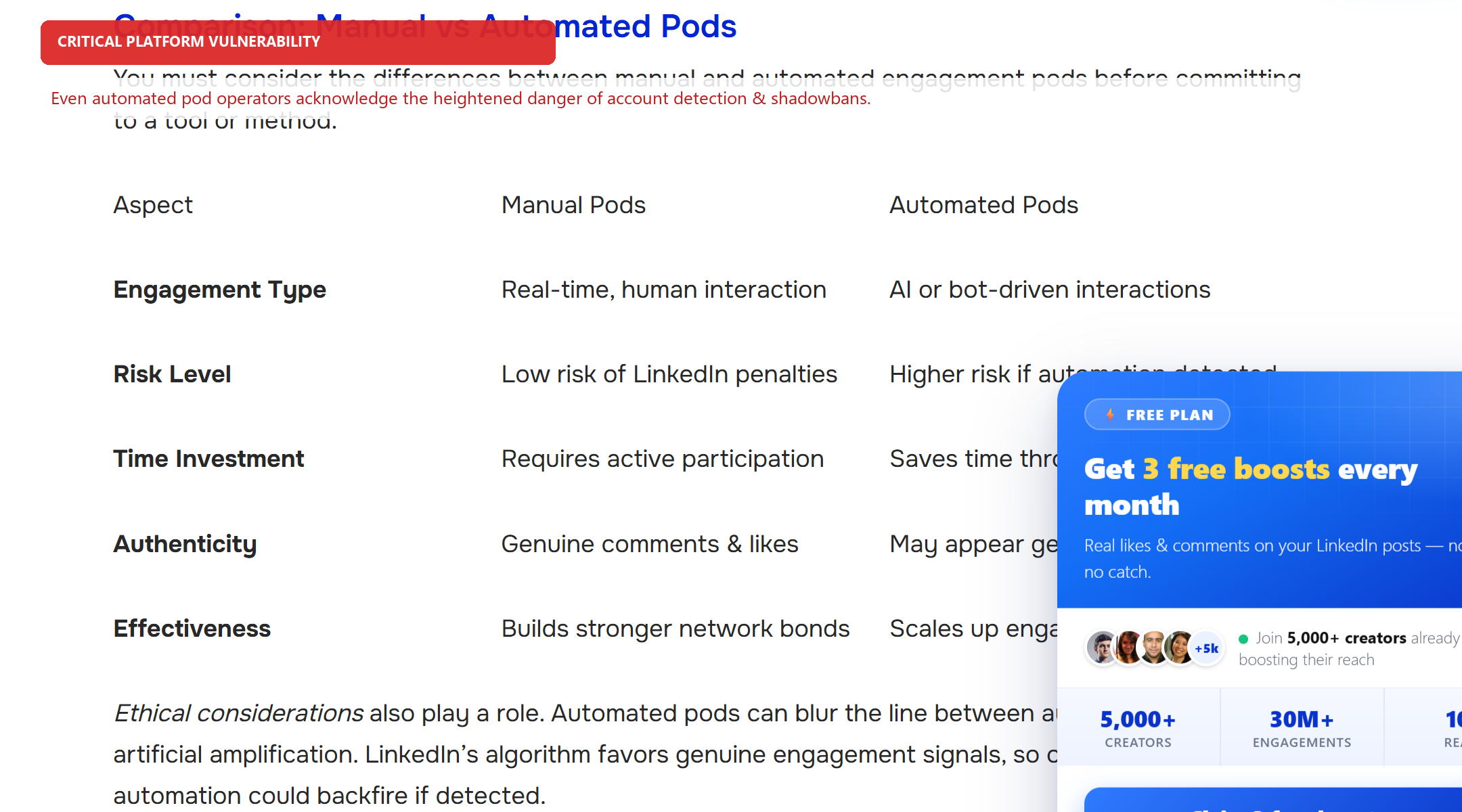 Automated Pod Risks Comparison Table