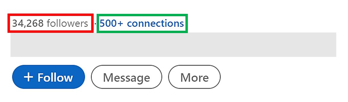 increase your linkedin followers,small business owners,linkedin followers limit,linkedin followers vs connections,linkedin followers
