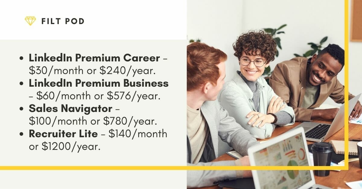 premium linkedin cost