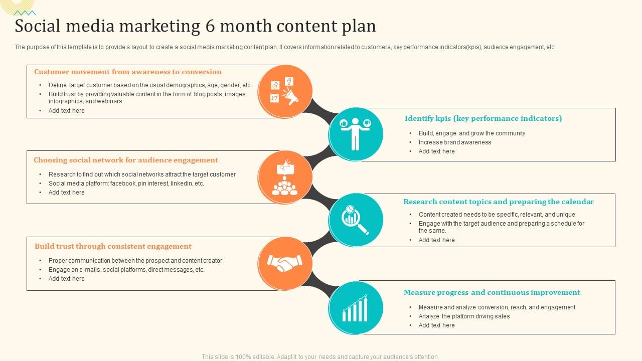 social media marketing 6 month content plan slide01